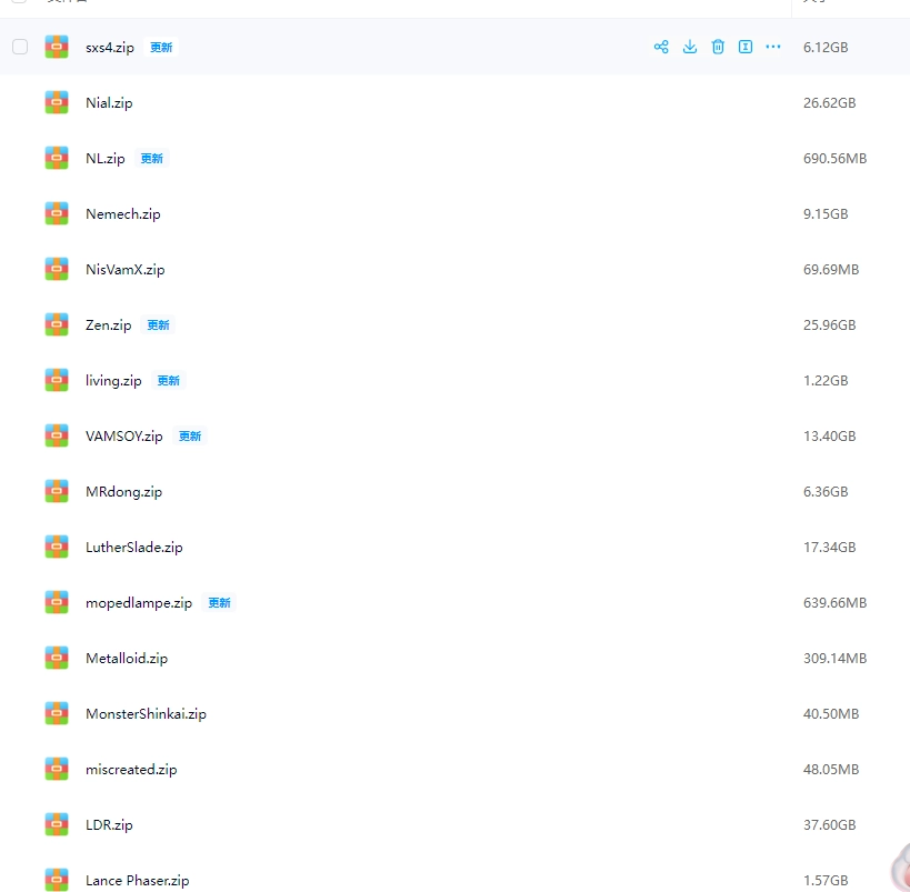 图片[1]-按照作者场景汇总全网资源合集 100+作者  (持续更新)-入尘资源站